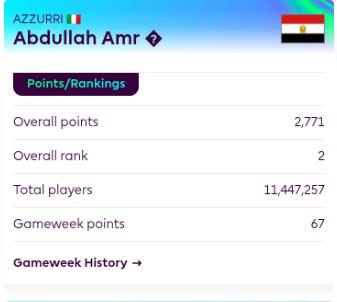 ملخص مجموع نقاط وترتيب عبد الله في موسم 2022-23 في فانتازي الدوري الإنجليزي