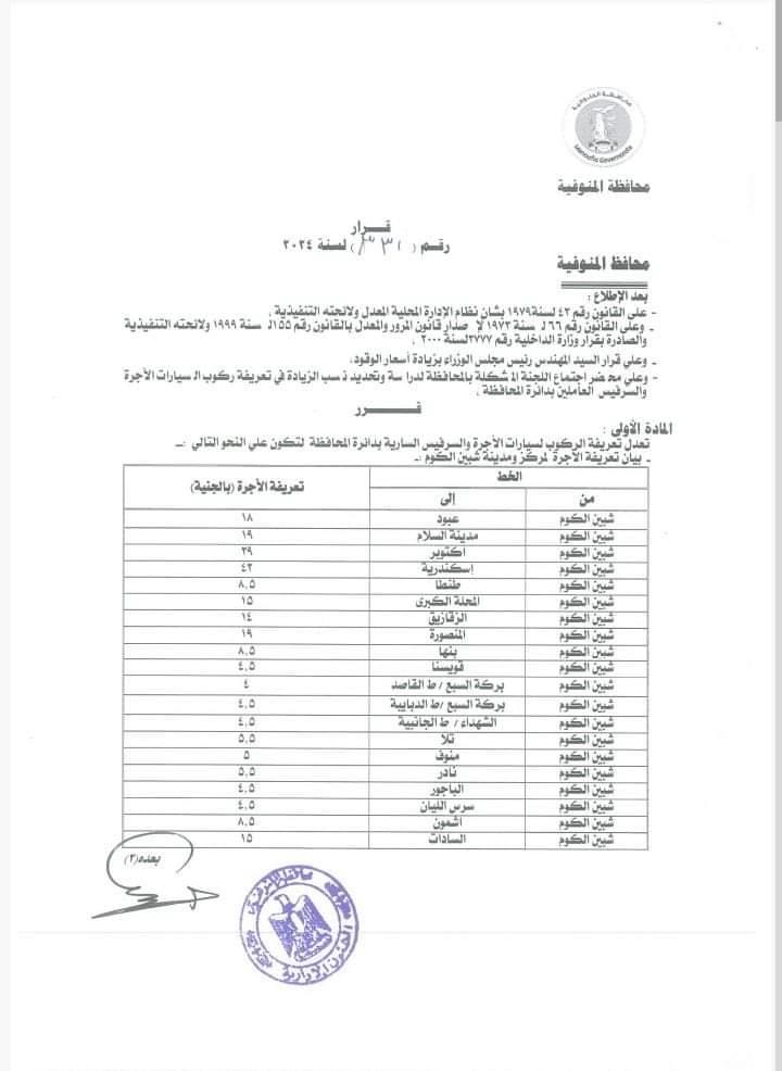 تعريفة الركوب الجديدة لسيارات المنوفية