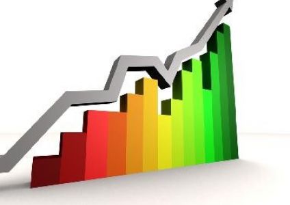 اقتصاد إسرائيل ينمو 12.4% في الربع الثالث من هذا العام ..