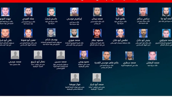 أسماء وهمية وغير عربية وآخرين أحياء.. تفنيد مزاعم الاحتلال عن اغتيال قادة في المقاومة