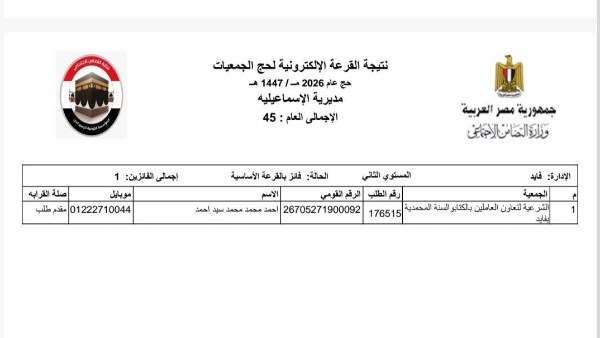 إجراء القرعة الإلكترونية لاختيار الفائزين بحج الجمعيات الأهلية لموسم ١٤٤٧هـ ٢٠٢٦م