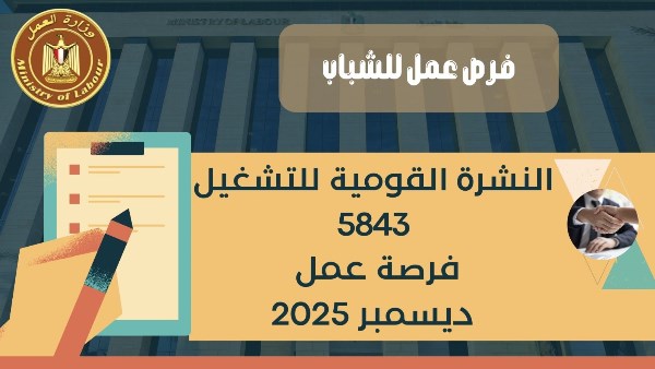 5843 فرصة عمل بـ 10 محافظات