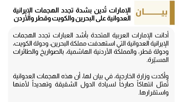 الإمارات تؤكد تضامنها مع البحرين والكويت وقطر والأردن جراء الهجمات الإيرانية