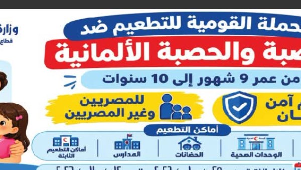 انطلاق الحملة القومية للتطعيم ضد الحصبة والحصبة الألمانية لأطفال بورسعيد انطلاق الحملة القومية للتطعيم ضد الحصبة والحصبة الألمانية لأطفال بورسعيد