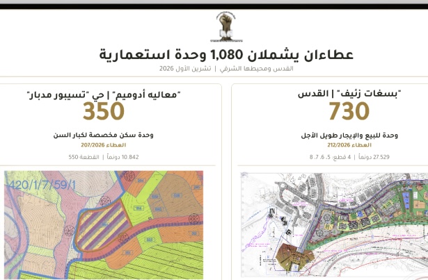 الاحتلال يطرح عطاء لبناء 1080 وحدة استيطانية في القدس ومحيطها